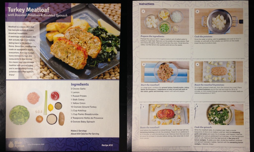 collage of blue apron turkey meatloaf with roasted potatoes and sauteed spinach recipe card