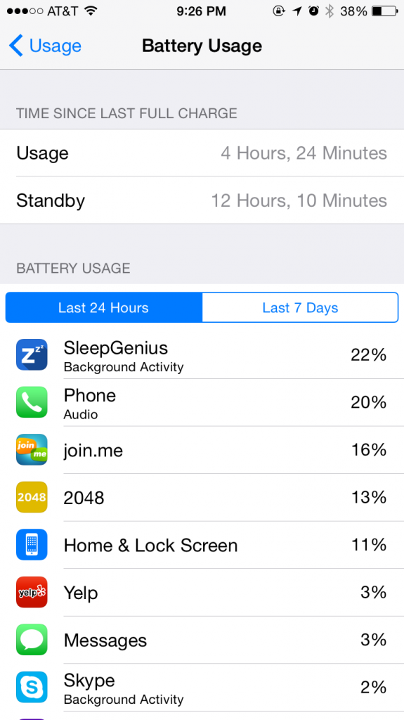 iphone 6 battery usage summary in settings