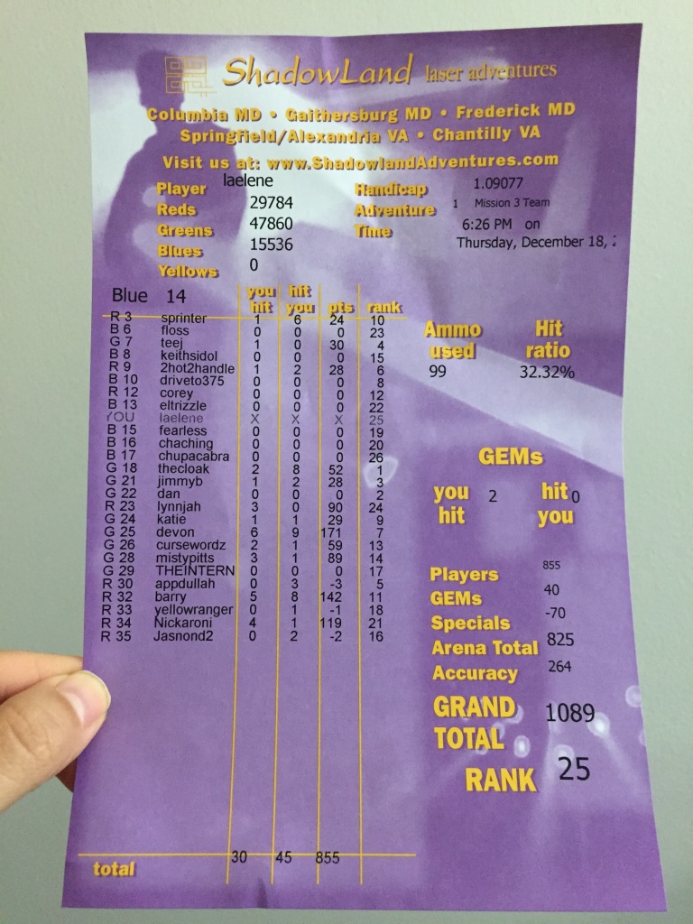 laser tag score card summarizing stats of game for each player