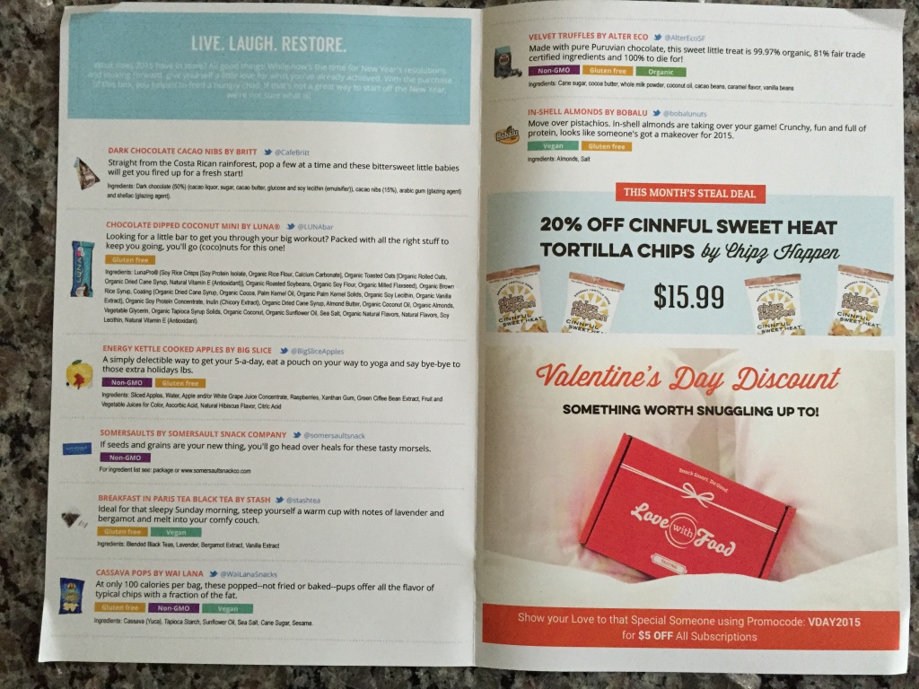 info card with details for january 2015 love with food snacks